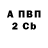 Альфа ПВП крисы CK Jelena And